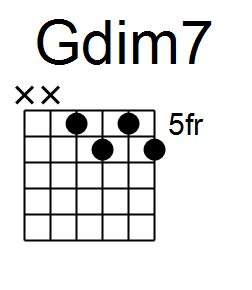 Gdim7.